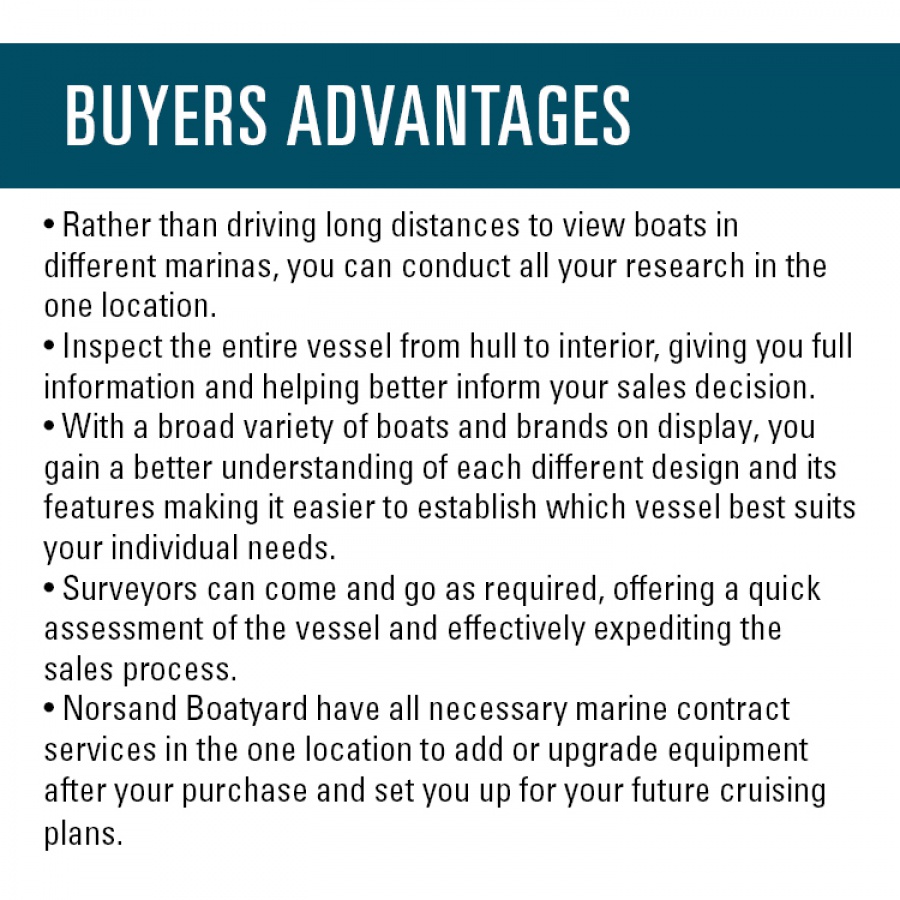 Buyers Advantage